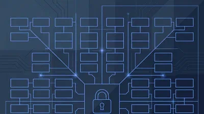 Security-ADMX featured image
